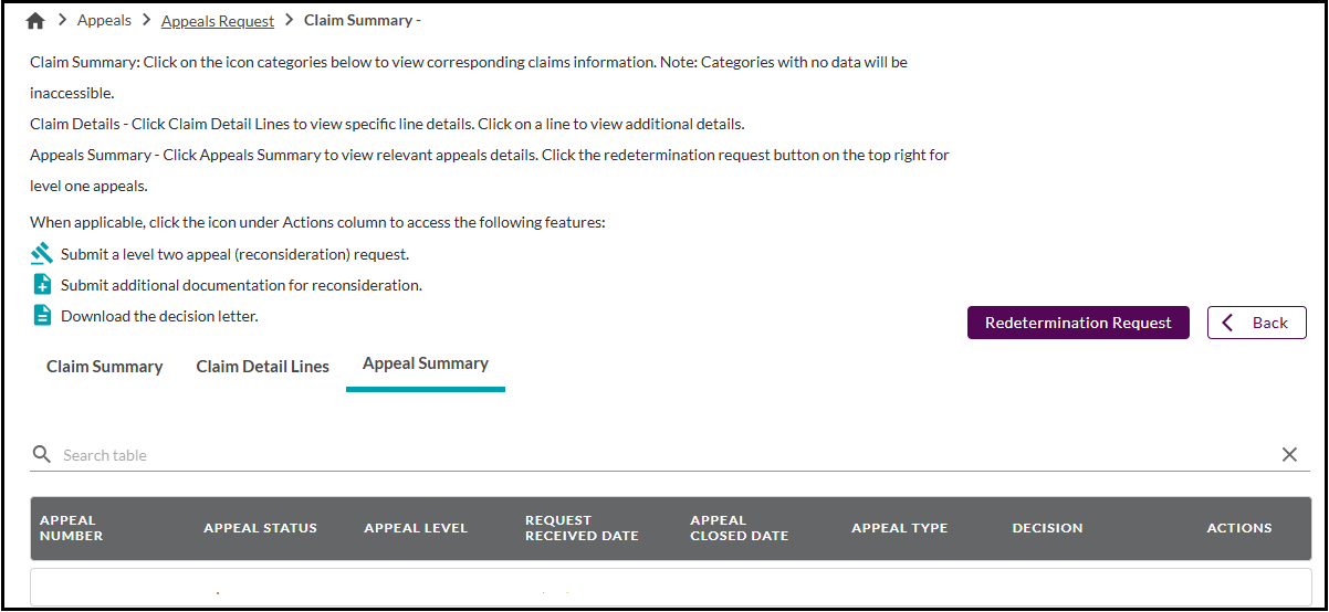 PartA Appeals Summary