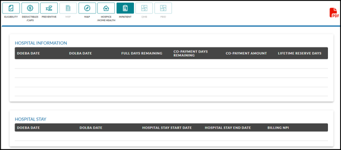 Inpatient Information Results (1)